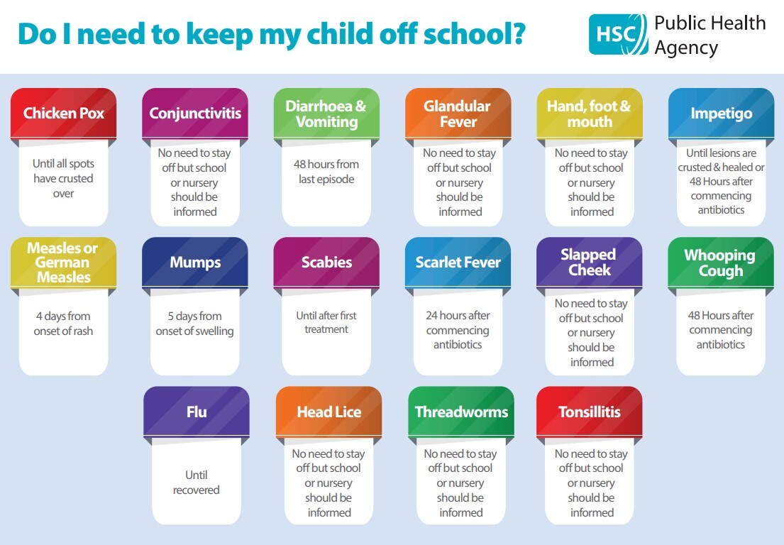 Do i keep my child off school